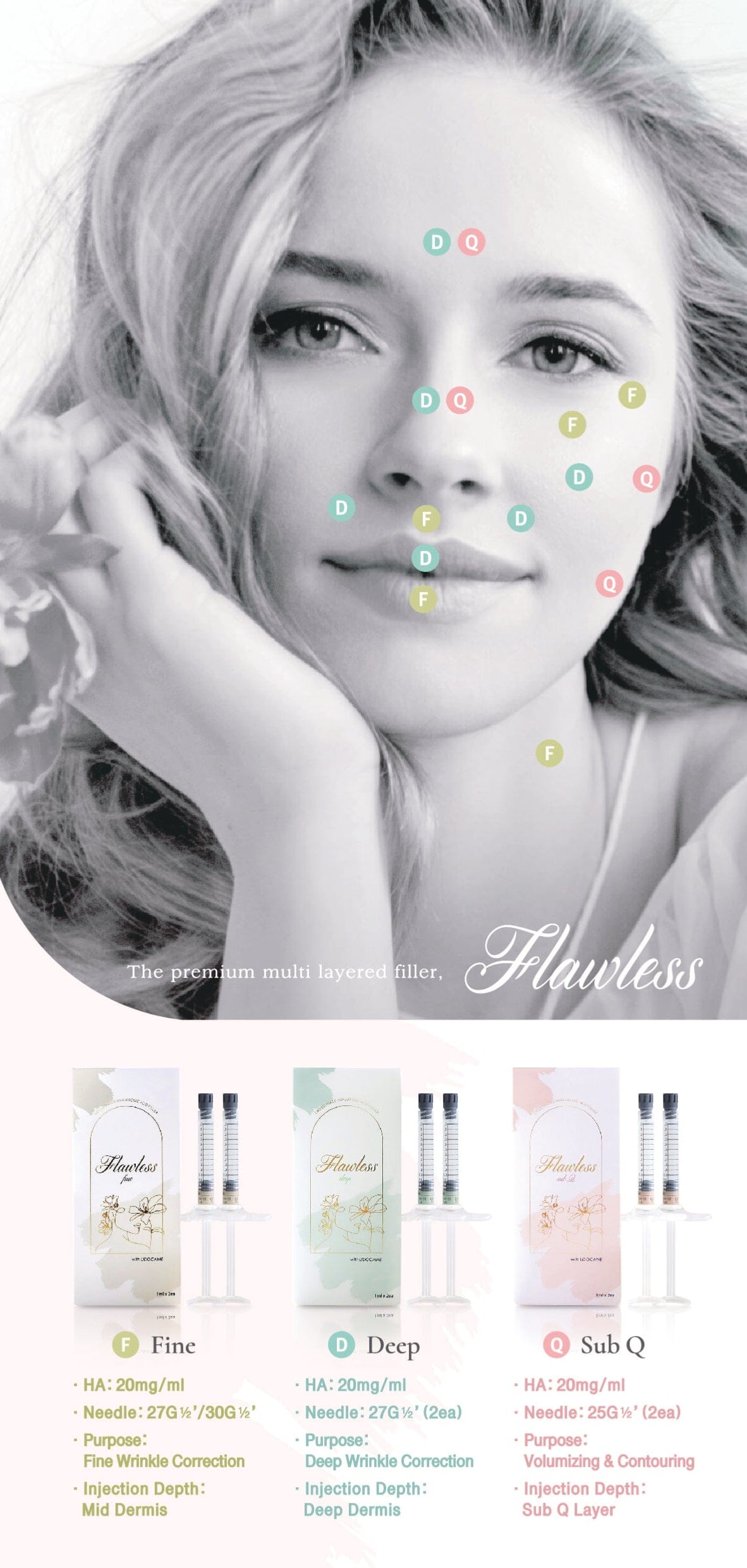 FLAWLESS SUB-Q - Image 4